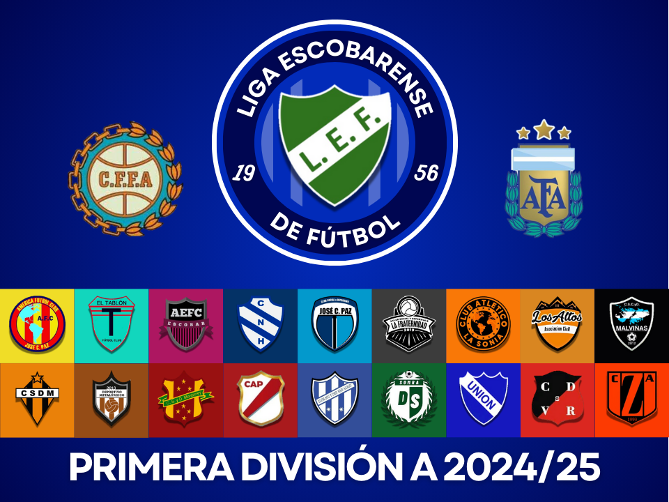 El sistema de disputa del Torneo Anual de Primera A 2024/25