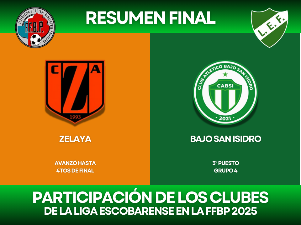 FFBP 2025: La participación de los clubes de la Liga Escobarense