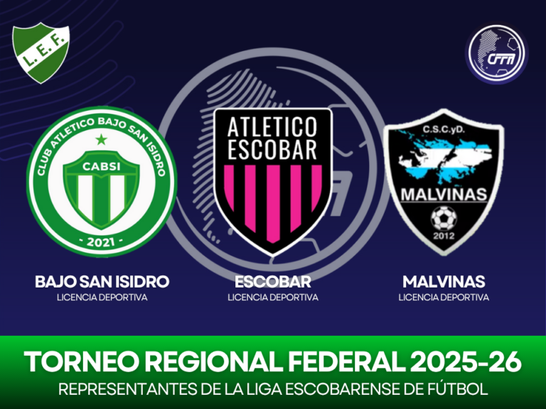 Los tres clubes de la Liga Escobarense para el Torneo Federal 2025-26