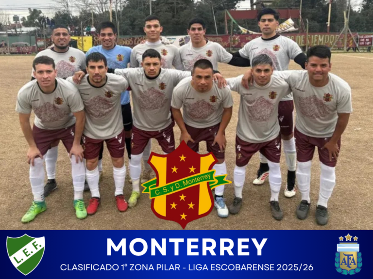 Monterrey ganó la Zona Pilar 2025/26