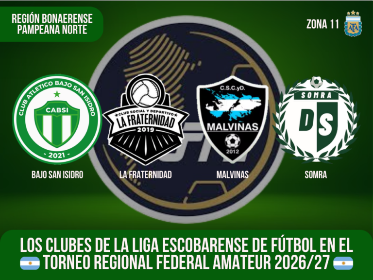 Los cuatro clubes de la Liga Escobarense para el Torneo Federal 2026/27